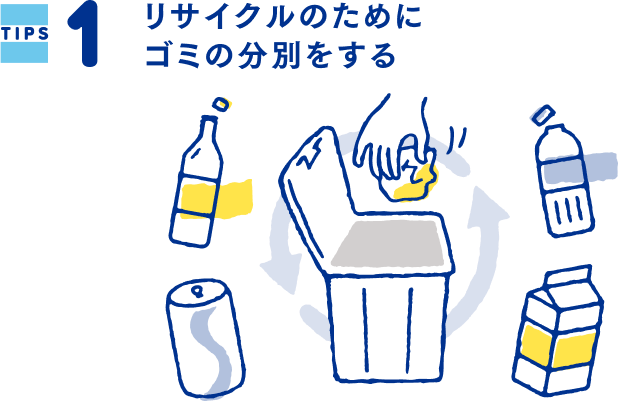 TIPS1 リサイクルのためにゴミの分別をする